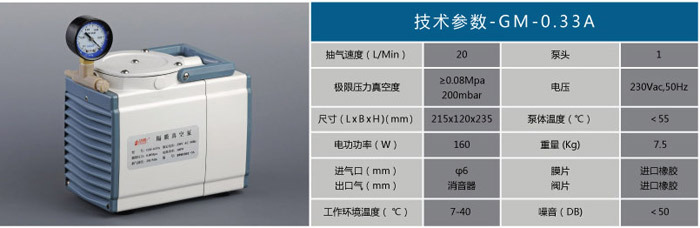 GM-0.33A型隔膜真空泵