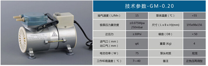 GM-0.20型隔膜真空泵